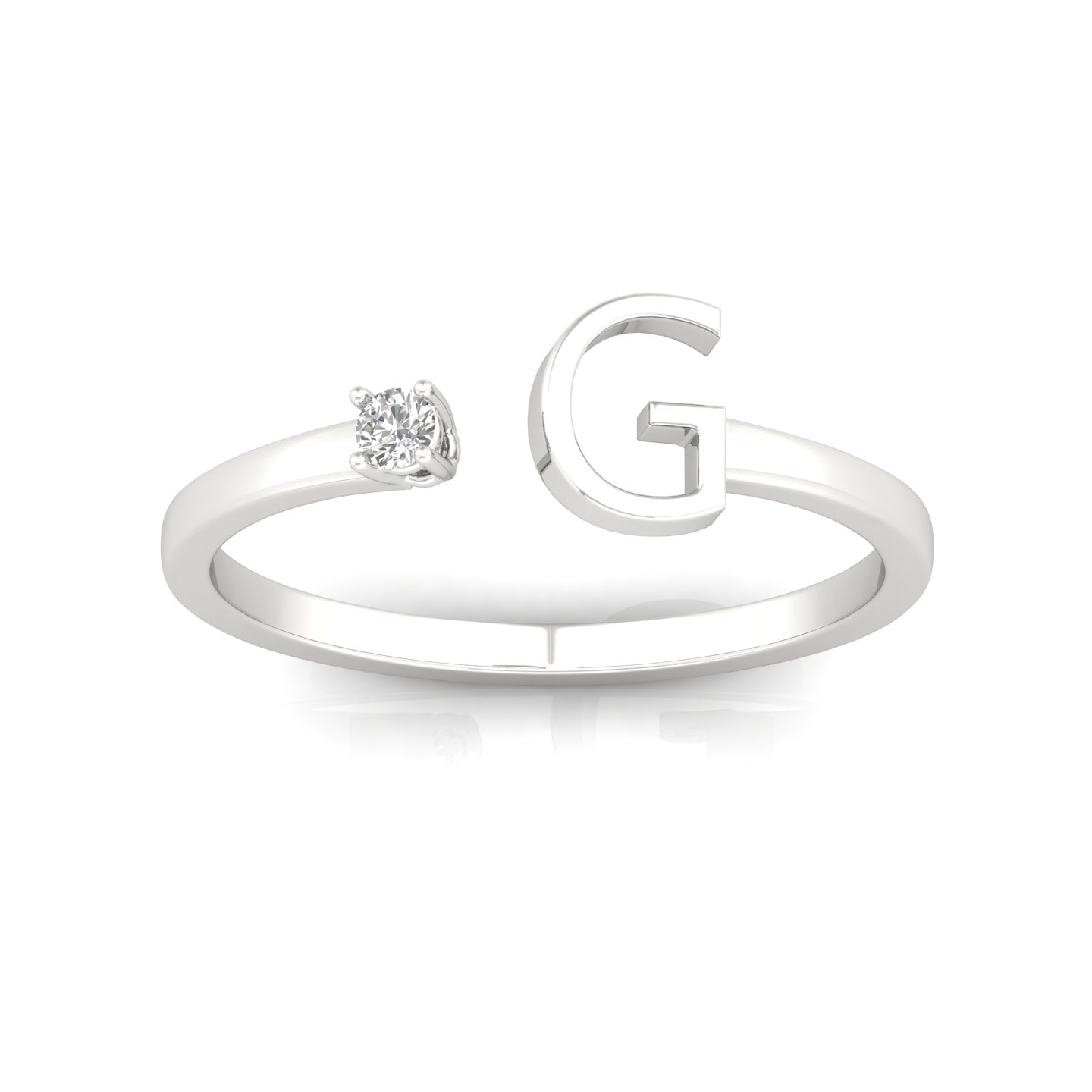 RING "INITIAL"