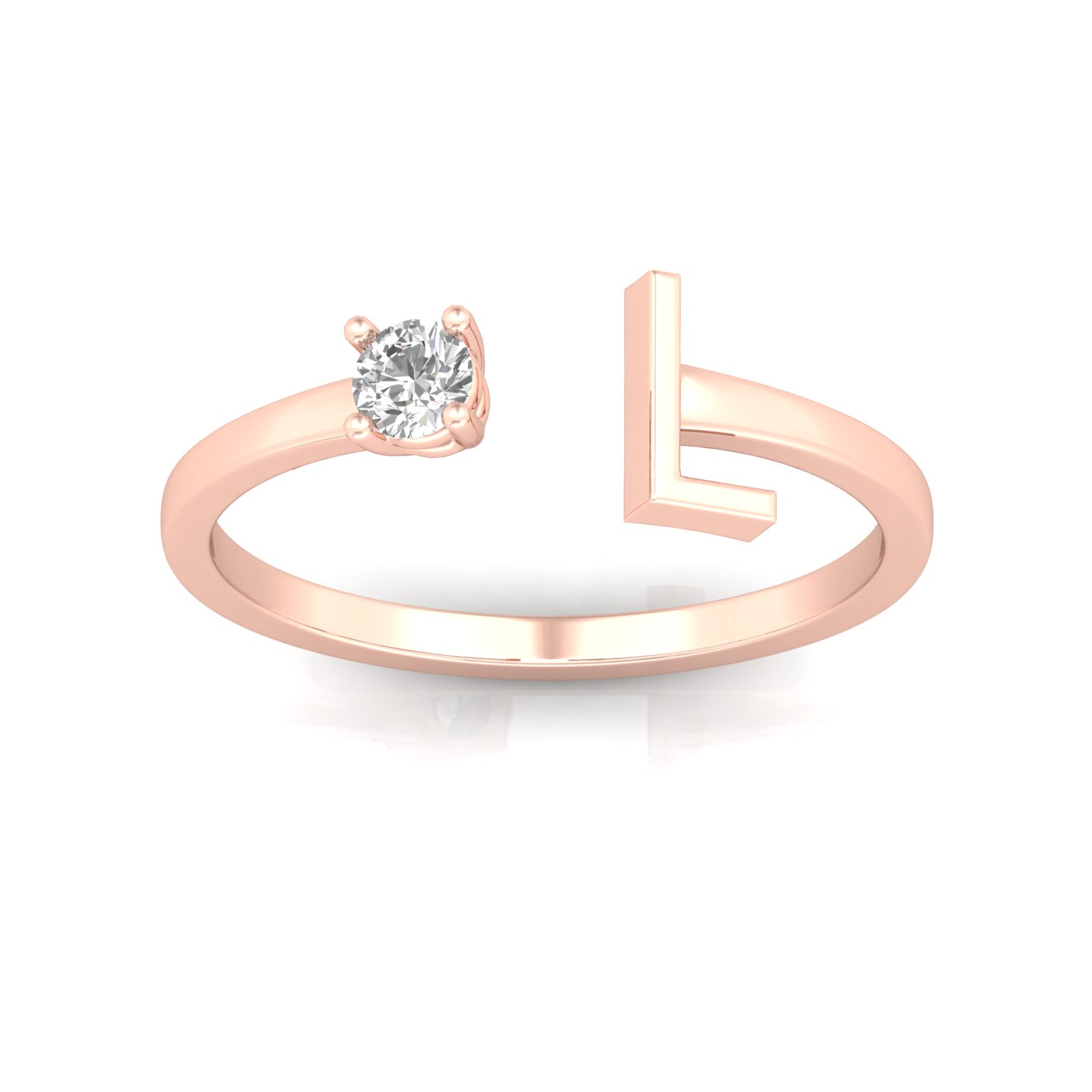RING "INITIAL"