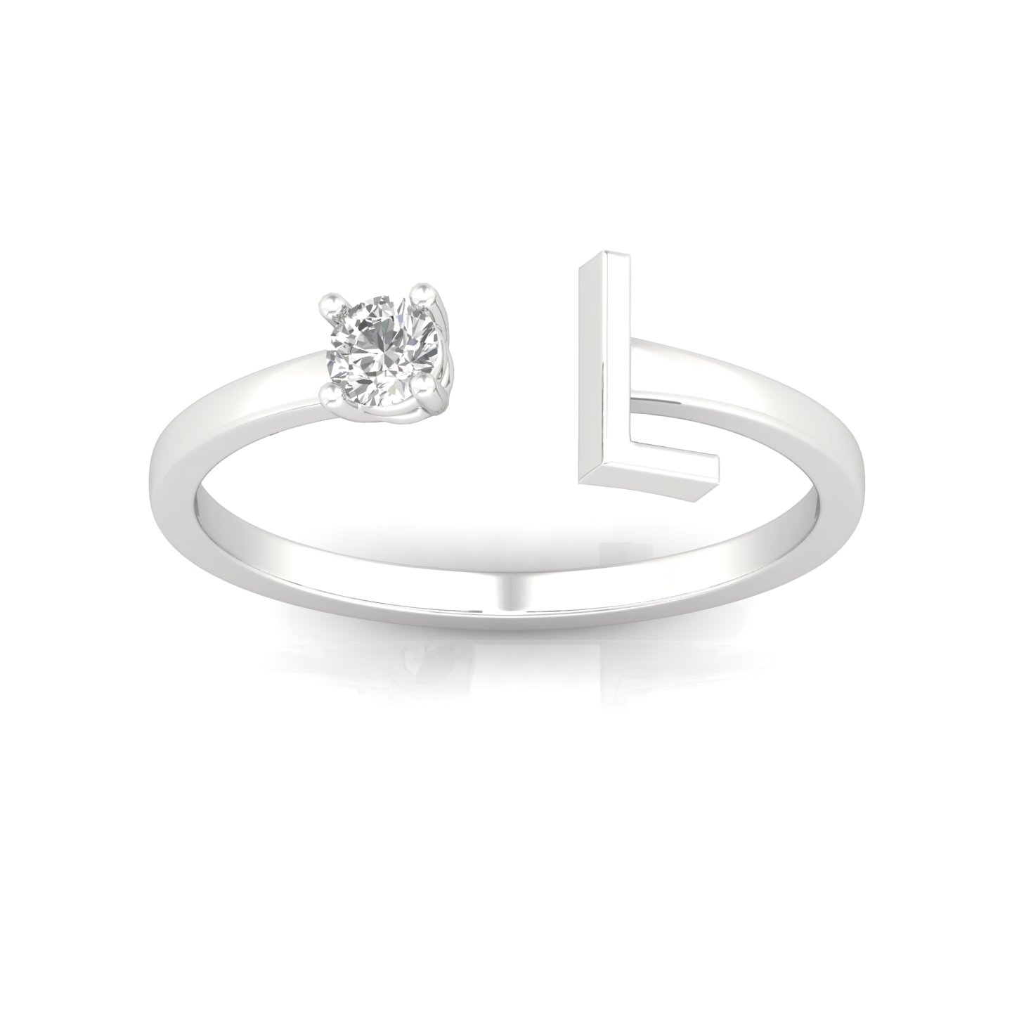 RING "INITIAL"